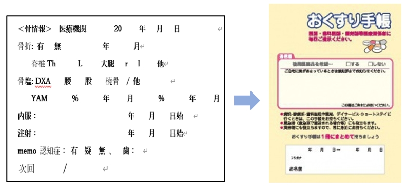 骨情報（多科・多職種）連携シールの利用